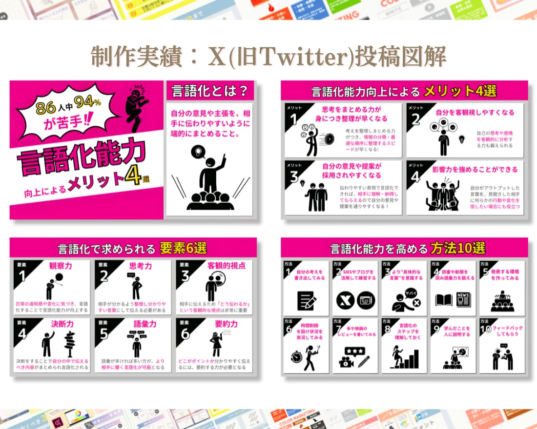 図解であなたの発信を彩るお手伝いいたします X(旧Twitter)アカウントが伸びるわかりやすい図解 イメージ4