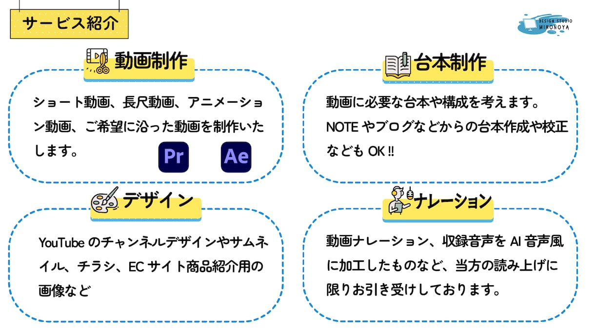台本・ナレーション・サムネイル☆動画作成致します オールジャンルOK!!動画作成を承ります！！ イメージ2