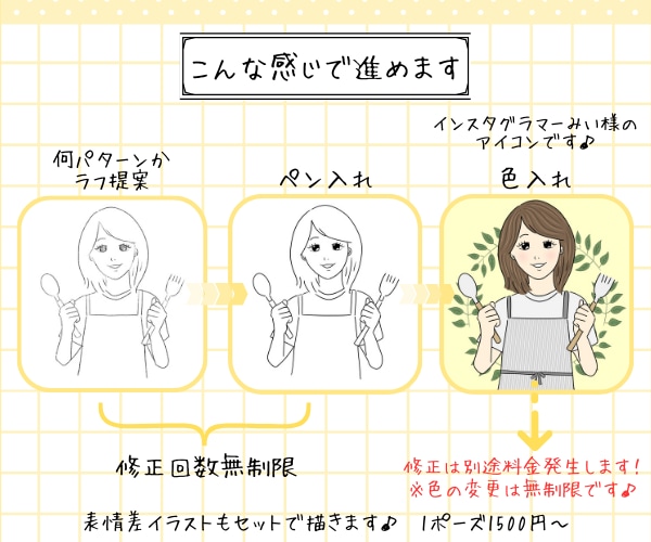 夢を叶える！ほっこり優しい雰囲気のアイコン描きます ゆるっとやさしい雰囲気で、あなたの印象をふんわり届けます。 イメージ3