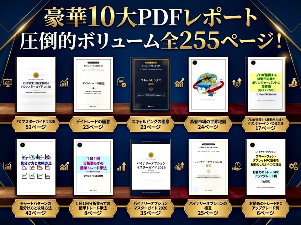 FX＆バイナリー★勝つためのノウハウを伝授します 本気で近道したい方限定✅️これであなたも勝ち組の仲間入りです イメージ10