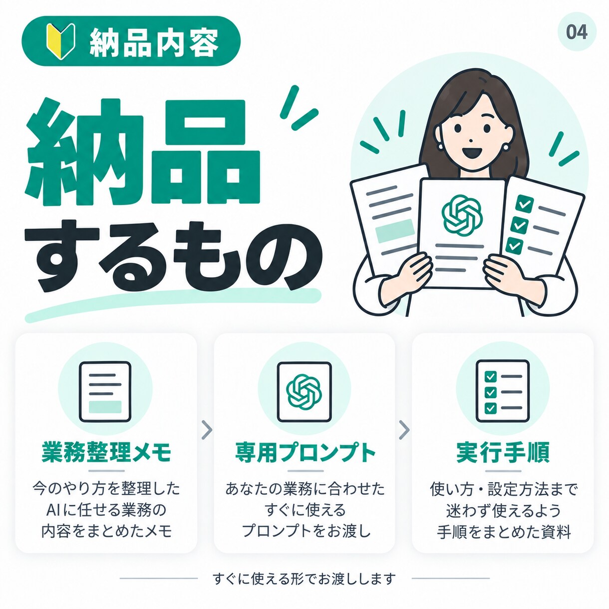 仕事1つをAIに任せる形へ整理します 非エンジニア向け。業務整理から指示文作成まで イメージ4