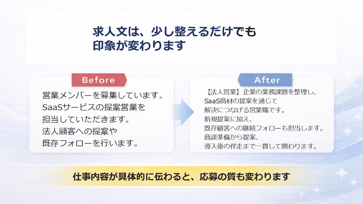 SaaS・IT営業の応募文を整えます AI原稿・既存求人票を自然に整理 イメージ2