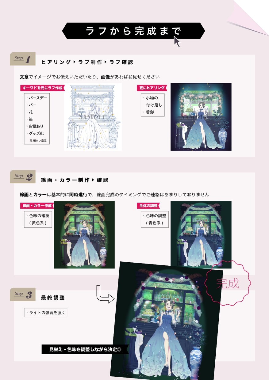 目を引くキラキラしたキャライラスト作成いたします 目を引く色使いと繊細なキャラクターや小物の描写が得意です イメージ4