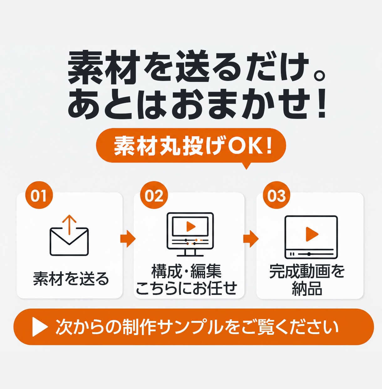 素材丸投げOK！プロが魅力伝わるPR動画制作します EC画像350件のノウハウ！売れる構成とデザインで動画制作 イメージ3