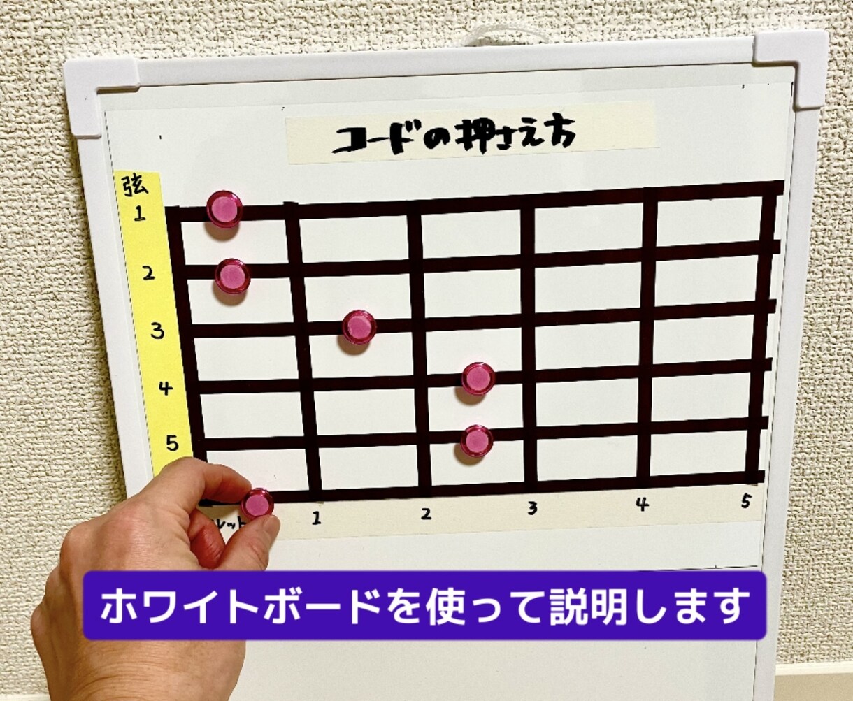 ギターコードを弾きたい人へ！ポイントを教えます 初心者の方大歓迎！あなたの筋肉・神経・姿勢からアプローチ イメージ4