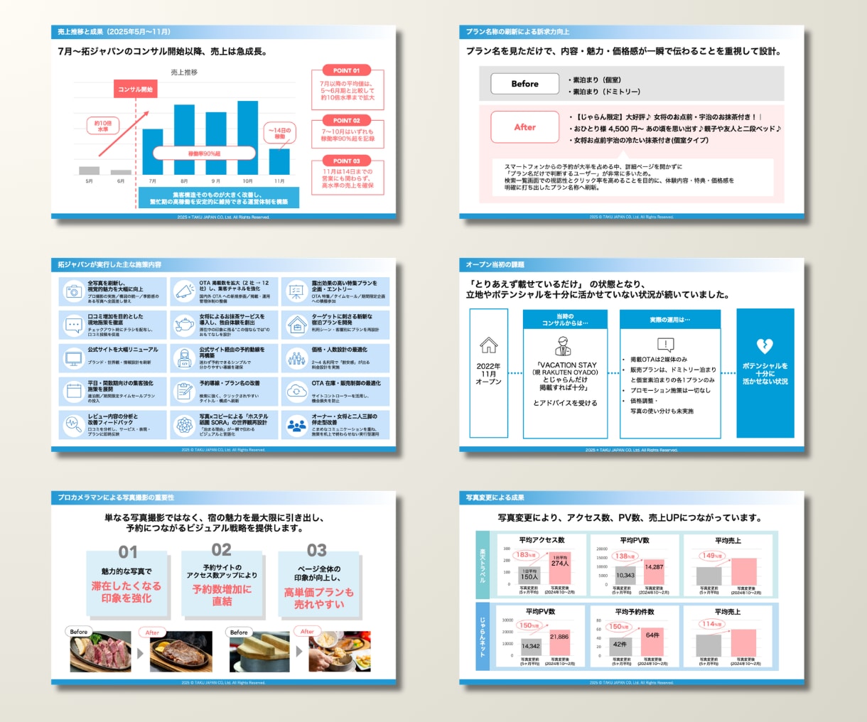 toB・専門職向け｜意思決定者を動かす資料作ります 元外資製薬研究職が「伝わらない」を「刺さる資料」に変換 イメージ3