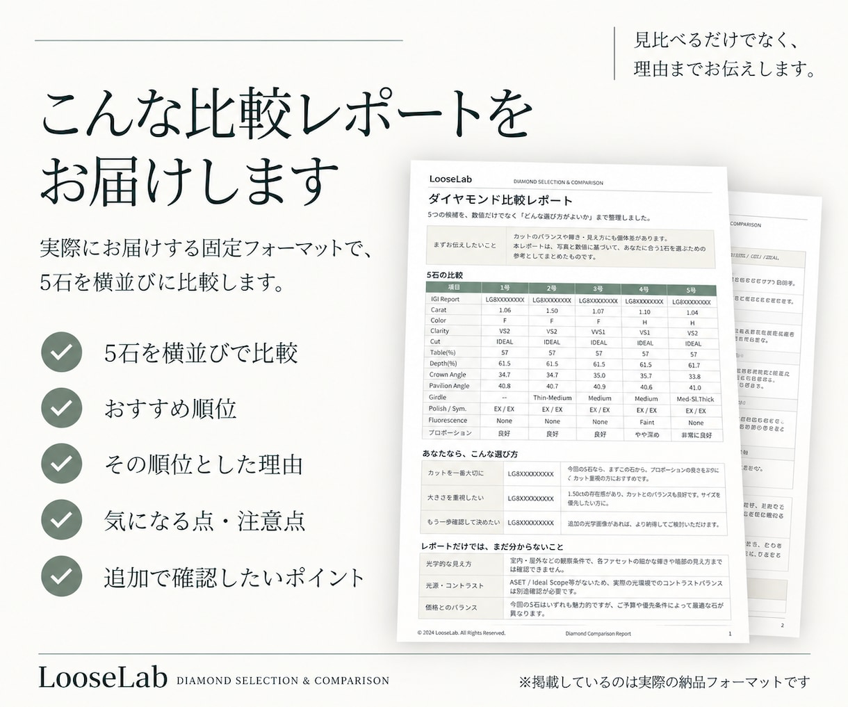 ラボグロウンダイヤ候補5石、一緒に選びます 4C＋プロポーションまで比較し、あなたにおすすめな一石を整理 イメージ4