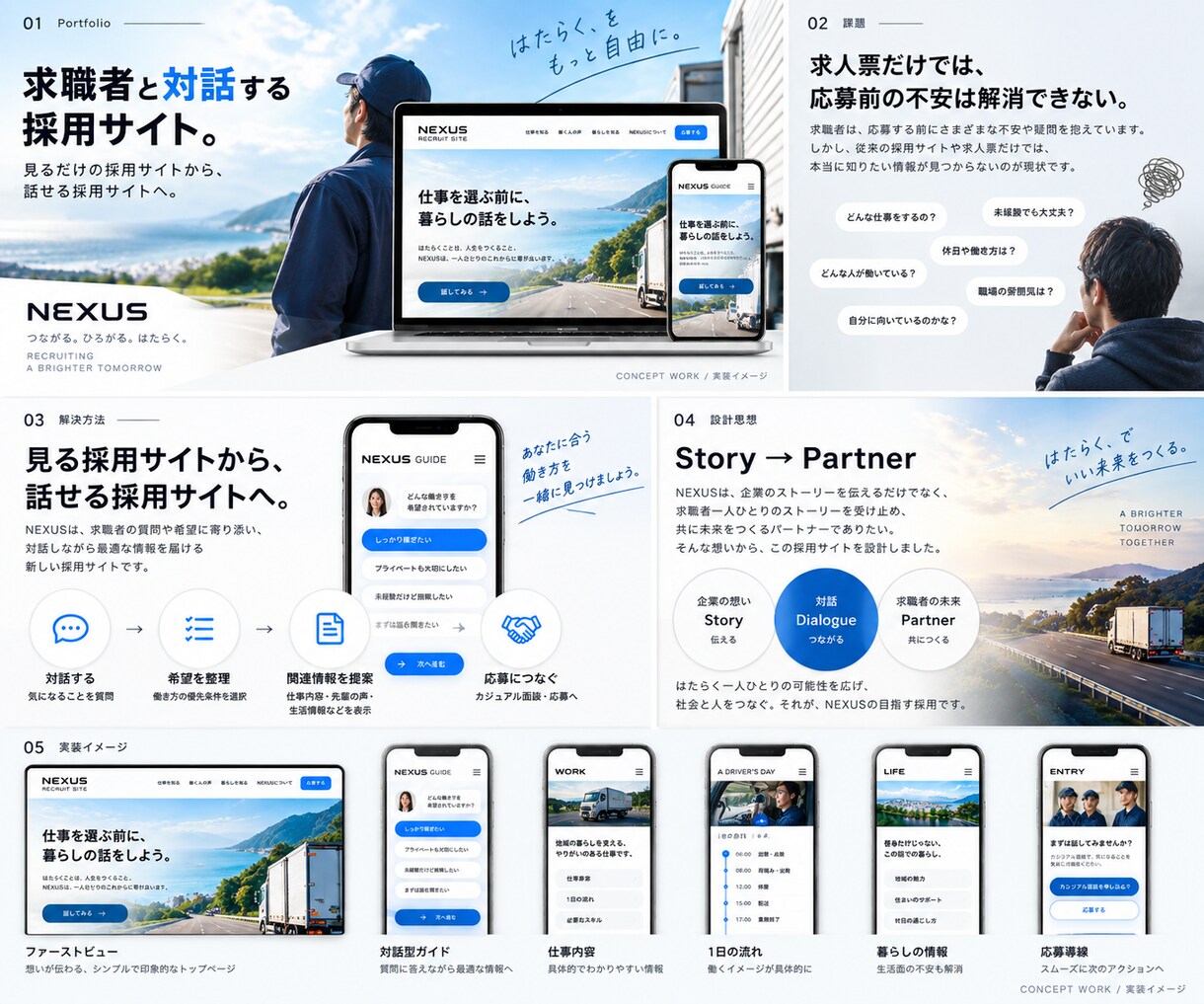 応募前に話をできる採用サイトを制作します 求職者の疑問に答え、応募への一歩をつくります イメージ2