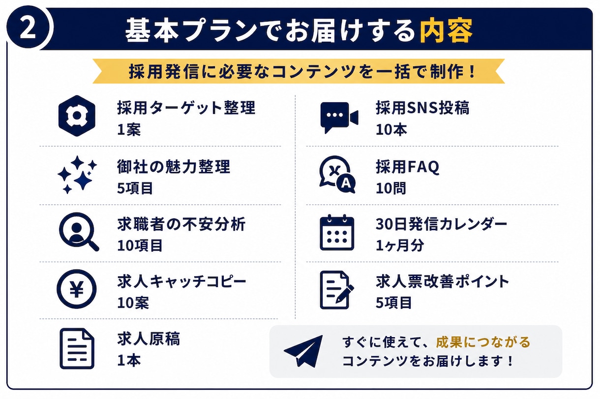 警備会社専門で採用発信をまとめて作ります 求人原稿・SNS投稿まで採用発信を一括サポート イメージ2