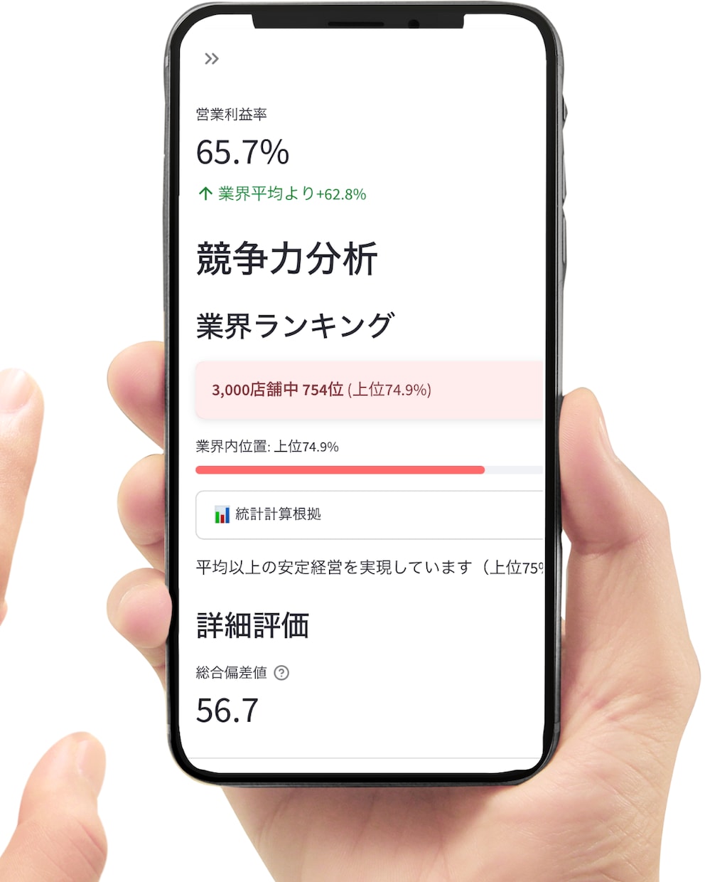 なんとなく経営がうまくいっていないを改善します 個人店舗特化！即対応！スピード感のあり、高品質な結果をお届け イメージ2