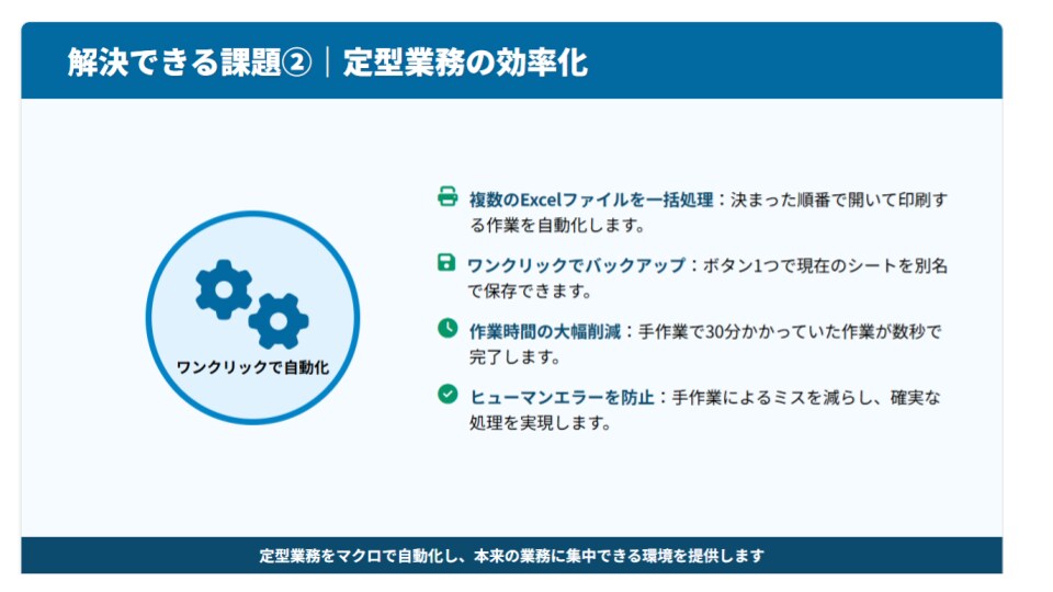 現役エンジニアがExcel業務自動化をご提案します 【先着1名限定】マクロ作成まで込みで1,000円！ イメージ5