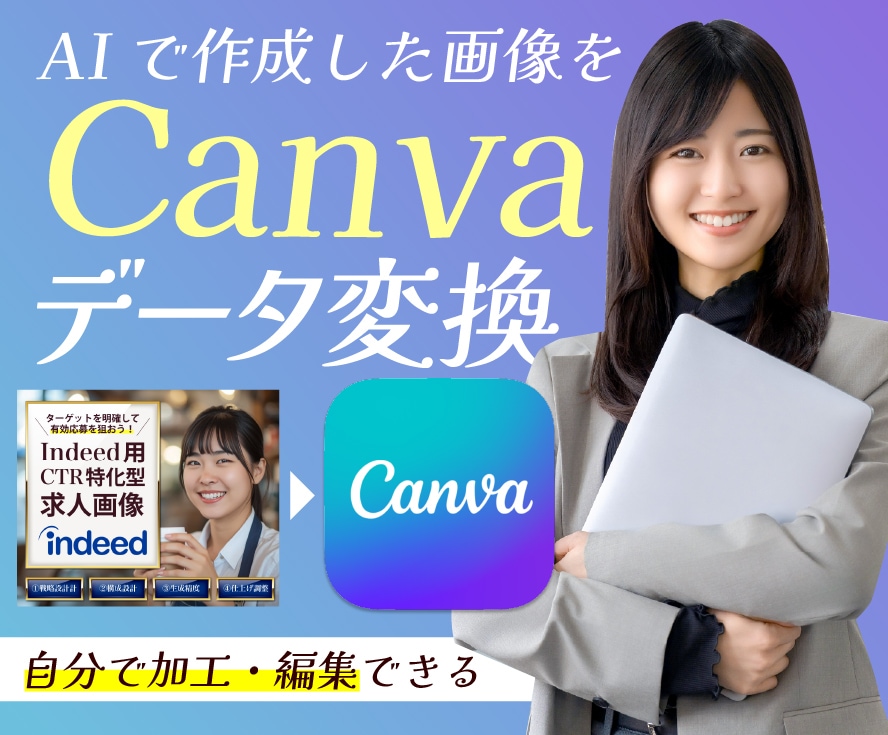AIのデザイン画像をCanvaテンプレに変換します 何度でも使い回せる「あなただけのテンプレ」を作成します。 イメージ1