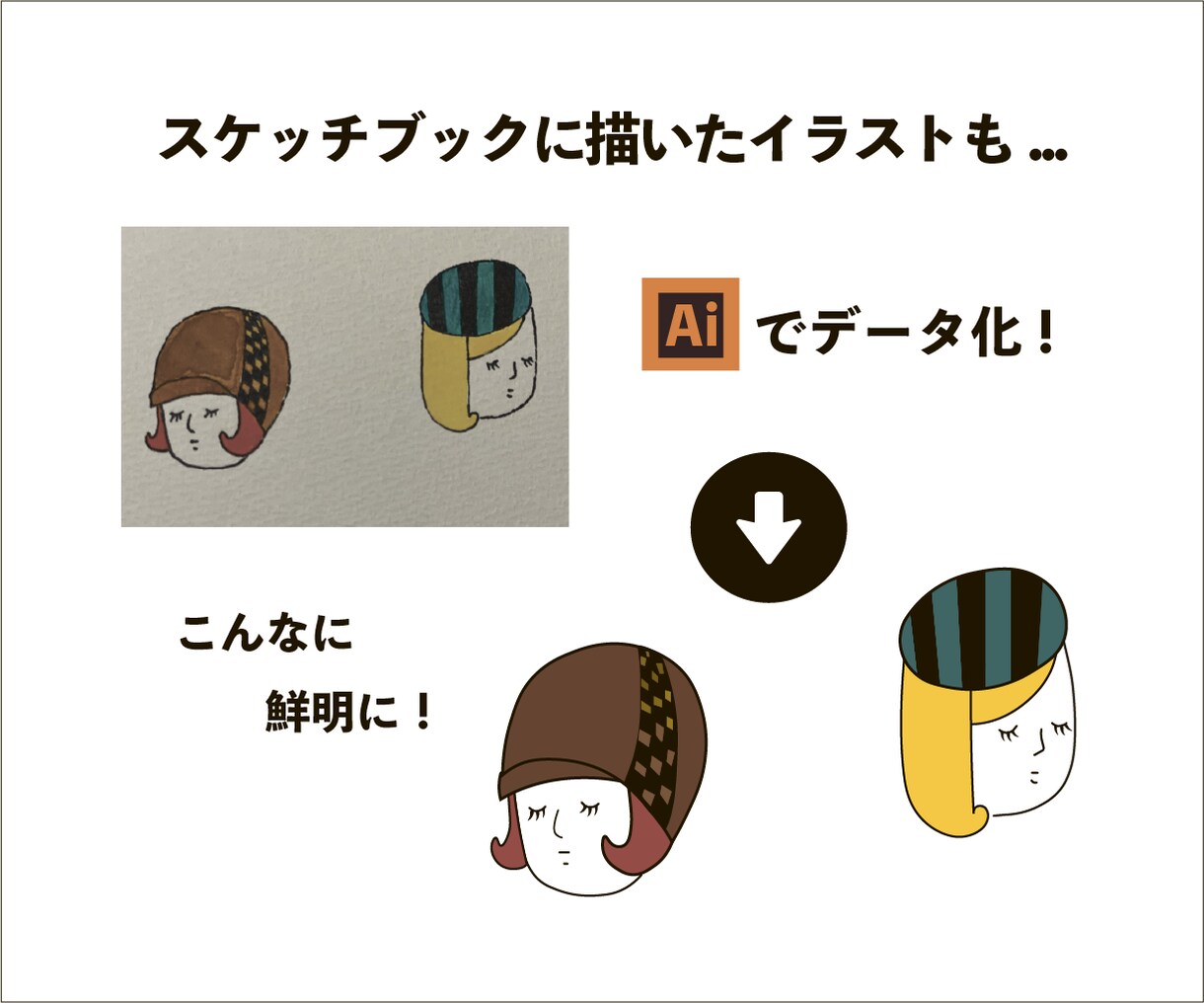 イラストレーターでトレースしてデータ化します あなたのイラストが生まれ変わる手助けをいたします。 イメージ6