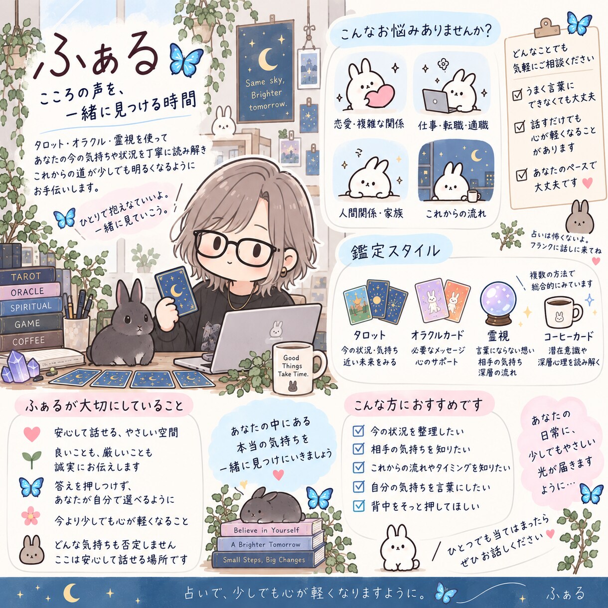 返信が遅い・連絡が減った彼の本音を深く視ます 本音・理由・今後と動き方まで深く鑑定 イメージ7
