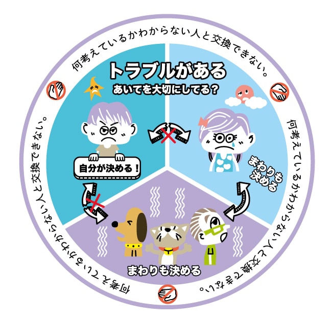 挿し絵、イラスト承ります イメージをイラスト化してほしい等…お気軽にご相談ください♪ イメージ2