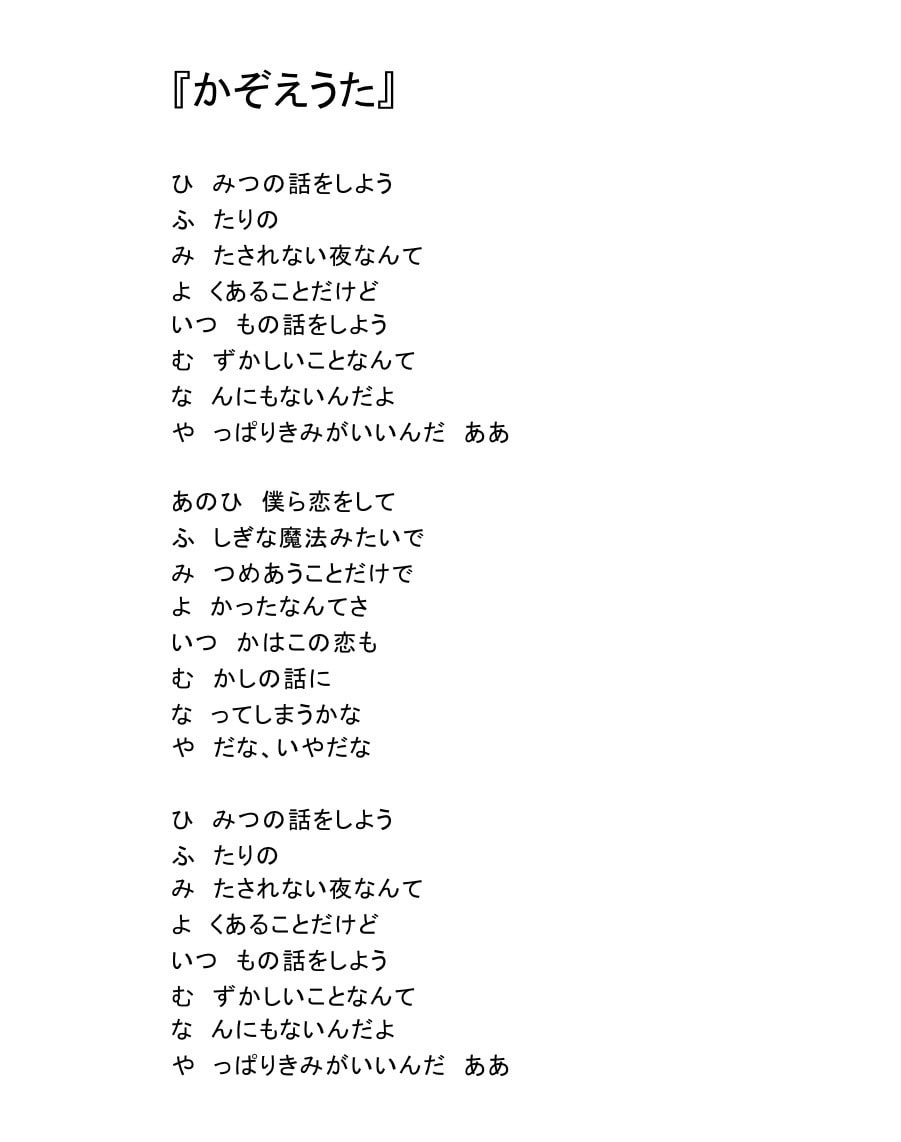 最速当日！現役シンガーソングライターが作詞します ワンコーラスからフルコーラスまで！ご相談ください！ イメージ4
