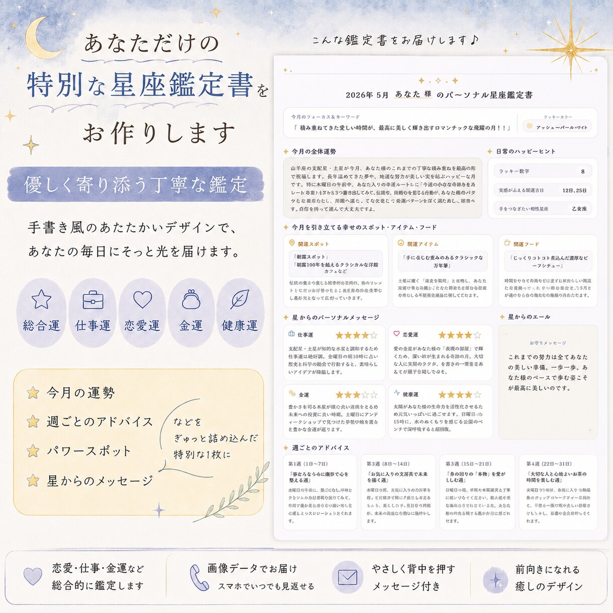 あなた専用の今月の運勢を作ります 7月限定　鑑定書を作成いたします。 イメージ1