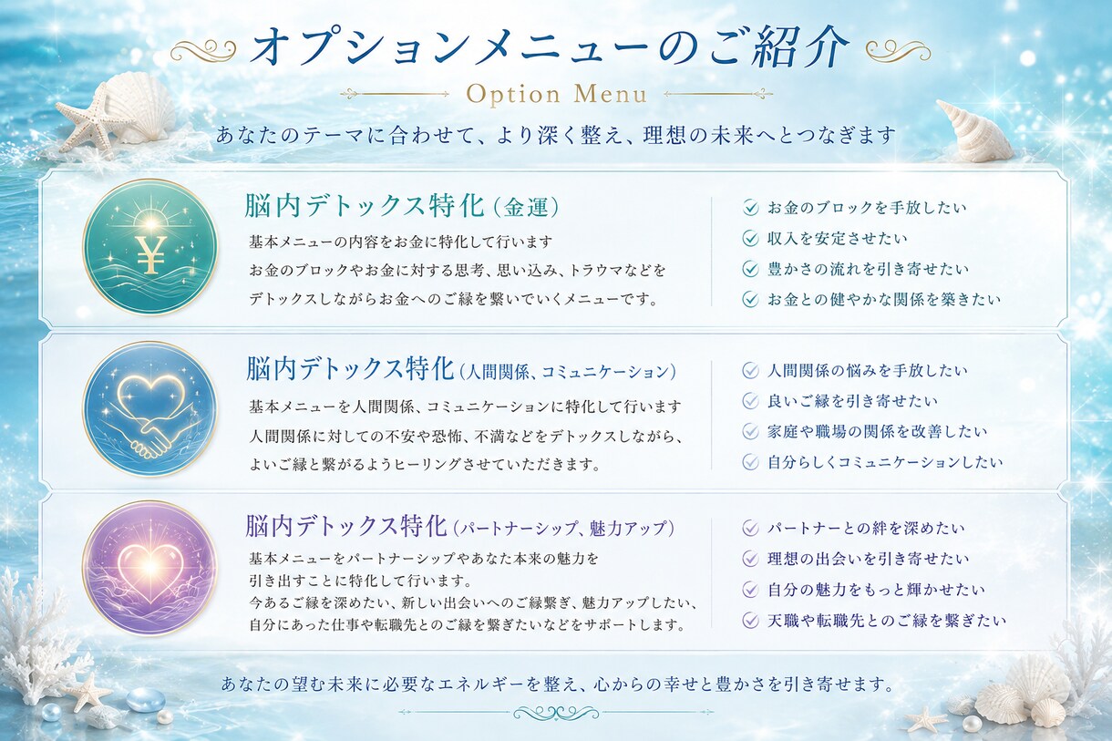 不要な思考・常識を手放し新しい現実を創り出します 常識・トラウマを手放しリセット理想の未来を引き寄せる土台作り イメージ3