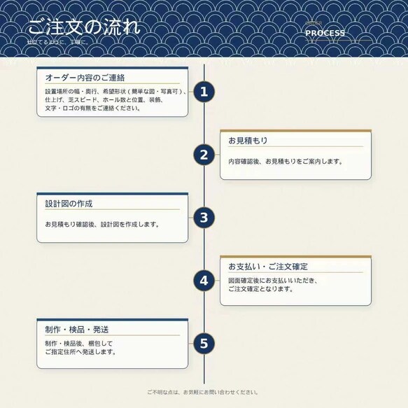 2WAY室内ゴルフパターマットを制作しますます 変形サイズ・芝速度・ホール位置まで自由設計 イメージ7