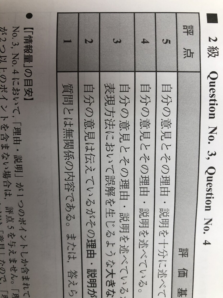 英検2級2次試験完全攻略の方法教えます 2次試験は評価基準と評価方法を知らなければ合格できません。 イメージ2