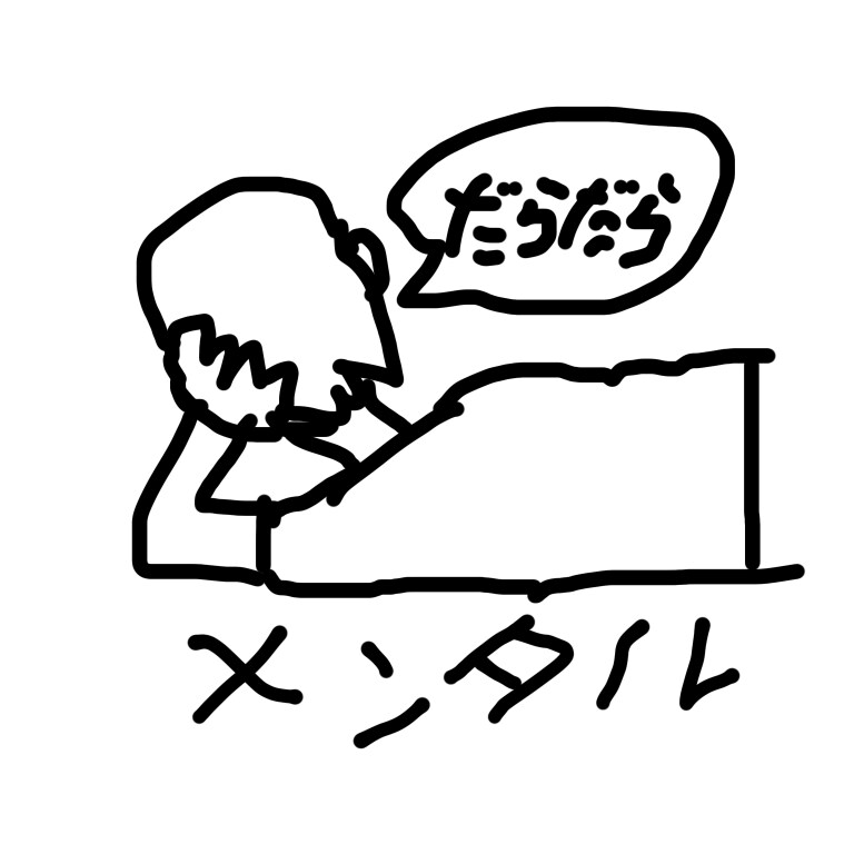躁鬱ADHD持ちのワイが話し相手になります 人に話しづらいメンタルの話をワイに話してみませんか？ イメージ1