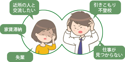 うつ病☆闘病の悩みなどなんでも寄り添いお聞きします 疲れた☆仕事辞めたい☆生活苦しいそんな時煎茶にお話し下さい。 イメージ1