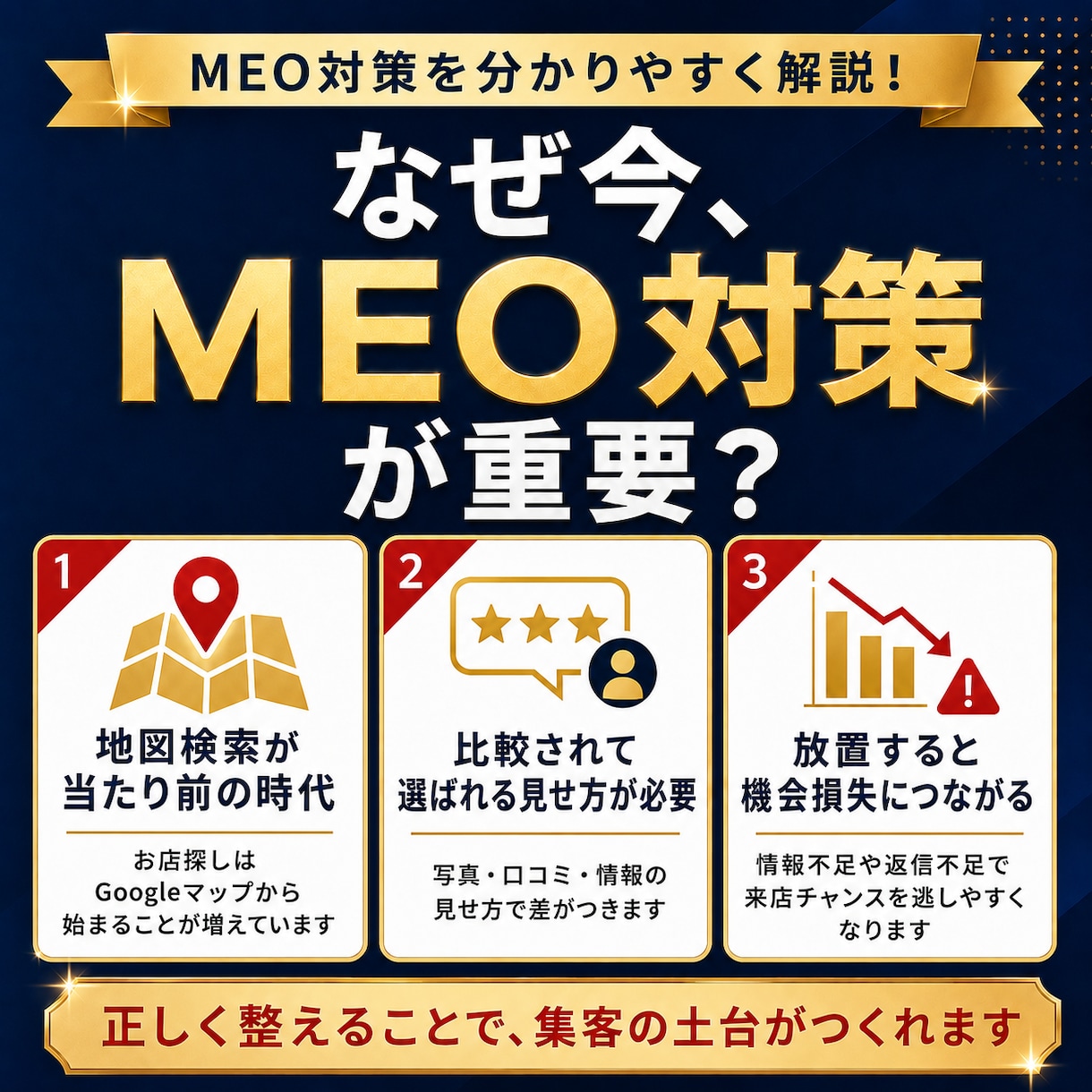 MEO対策｜Googleマップで集客サポートします Googleマップ上位表示の施策を対抗で運用サポート！ イメージ3