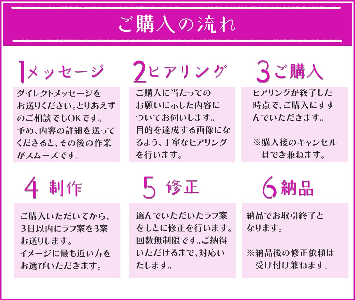 目的を達成するためのバナー・ヘッダーを制作します 【土日祝日も稼働！】反応の取れる画像つくります イメージ2