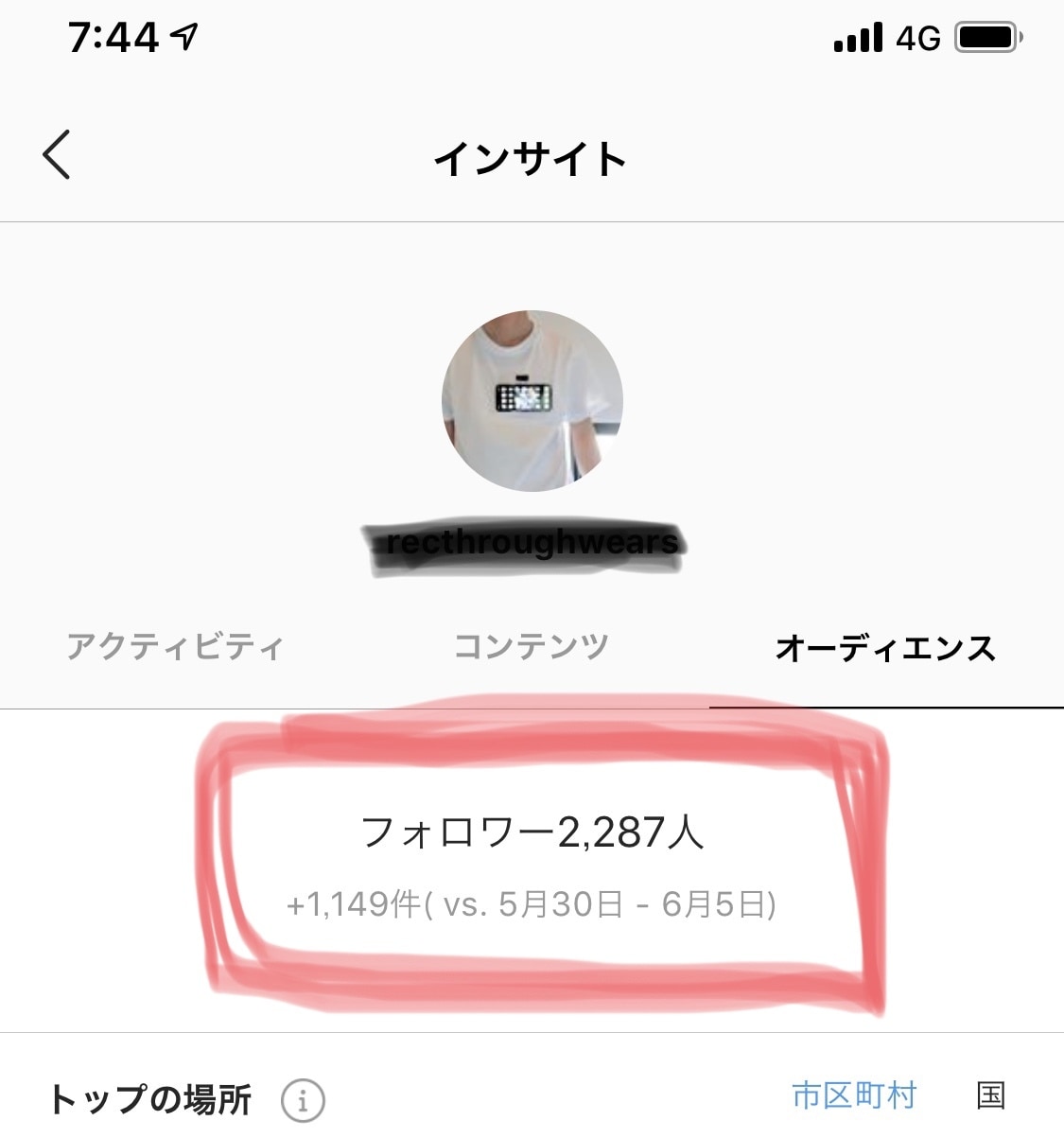 インスタのフォロワー短期間で400人増やします インスタフォロワー短期間で400人増加【速対応&速増加】 イメージ9