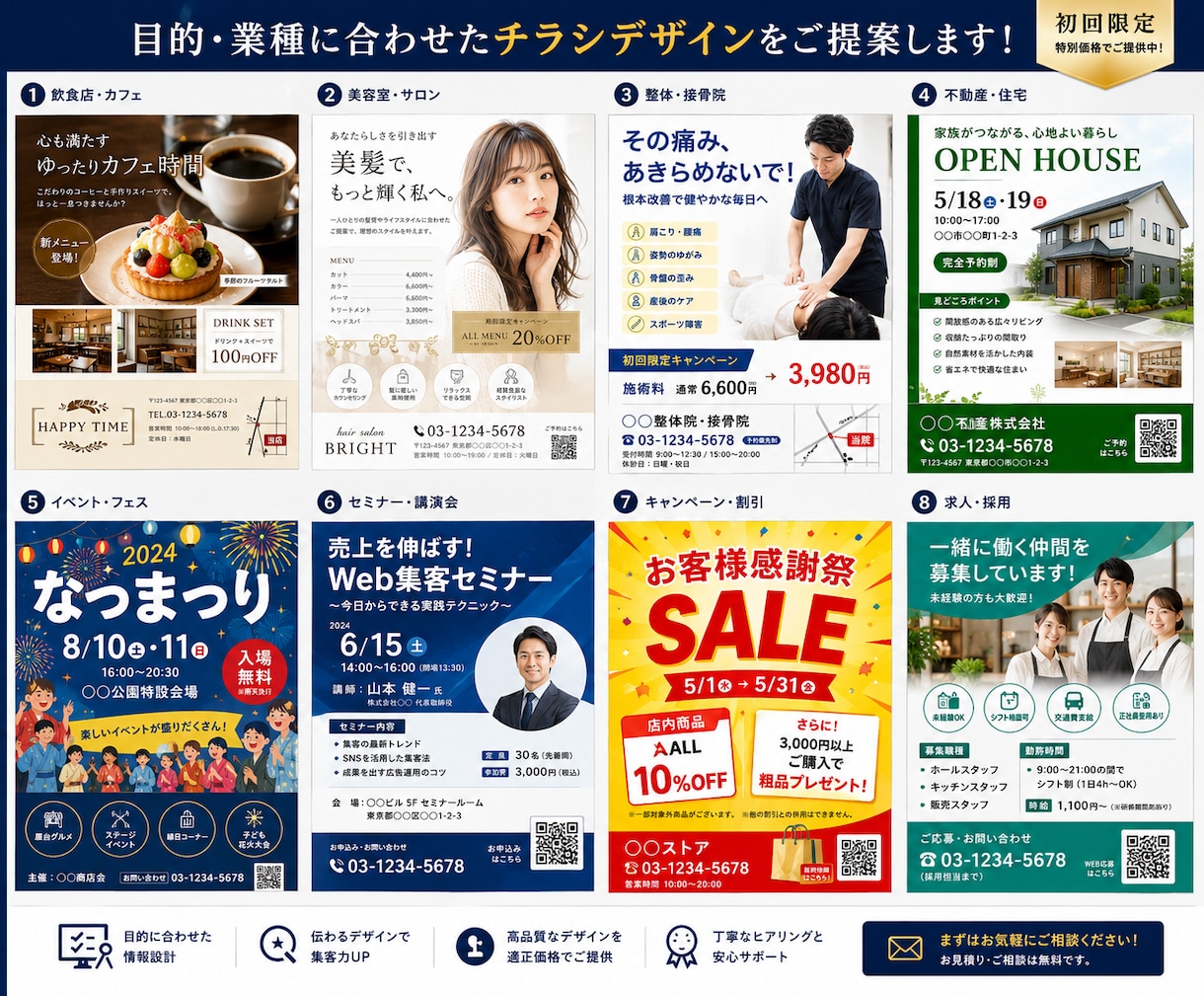 先着5名！ここなら最安値で作成します 修正対応込みで安心して依頼可能 イメージ3