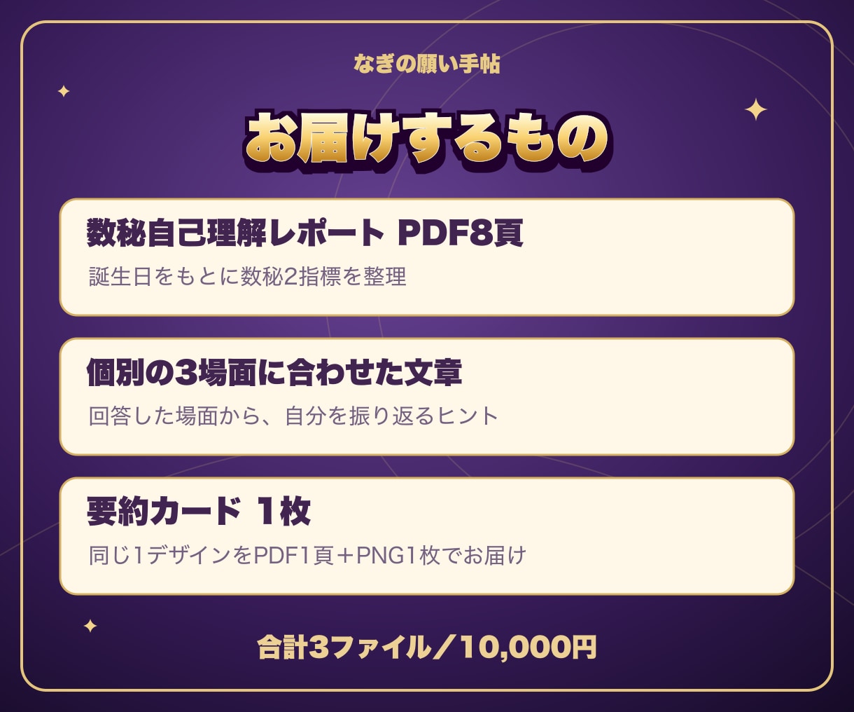 数秘2指標で自分軸レポートを作ります 数字の解説と3つの場面を、あなた専用PDFに イメージ2