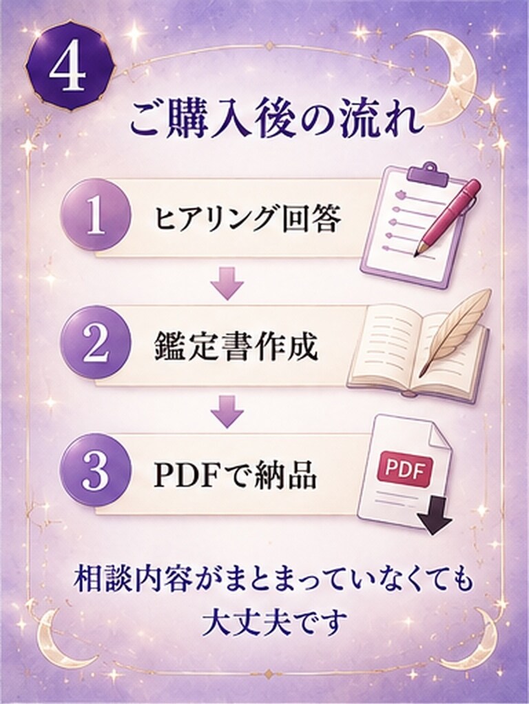 恋愛の不安をやさしく読み解き鑑定書にします やさしく寄り添い、恋愛の悩みを鑑定します。 イメージ4