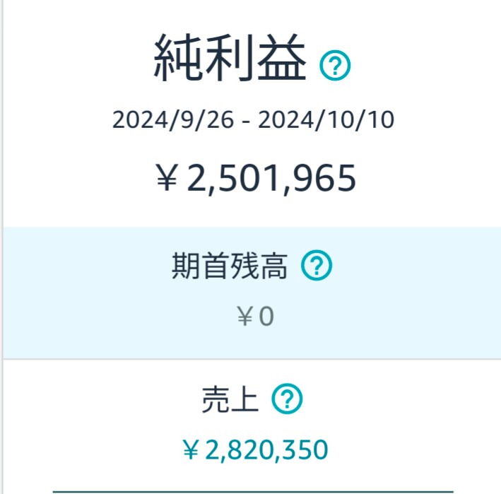 あなたに合った起業・副業の始め方教えます 自分に何が向いているか分からない方でも簡単に始められます！ イメージ4