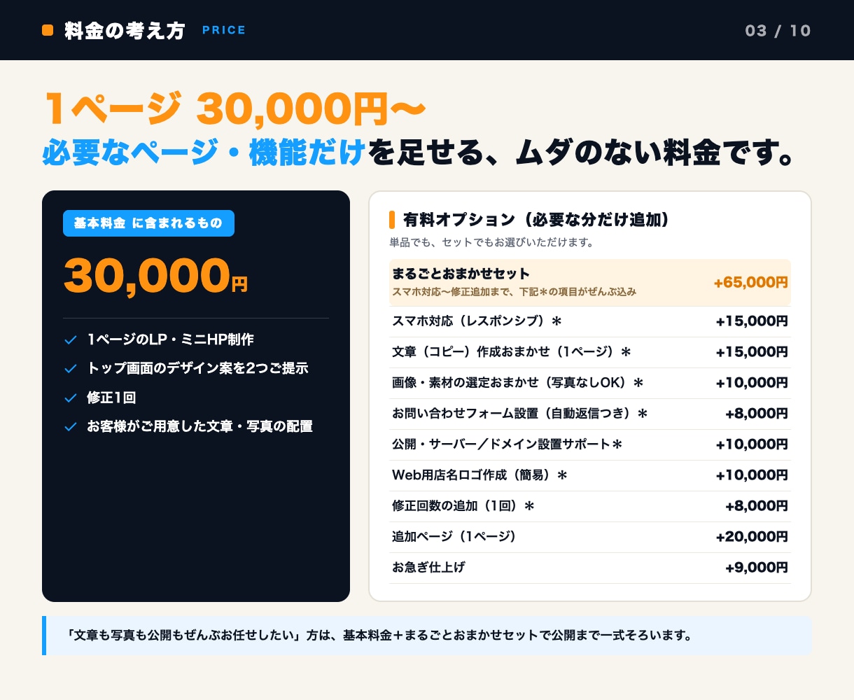 LP・ホームページを短納期で制作します 1ページ3万円から。必要なページ数だけ作れます イメージ3