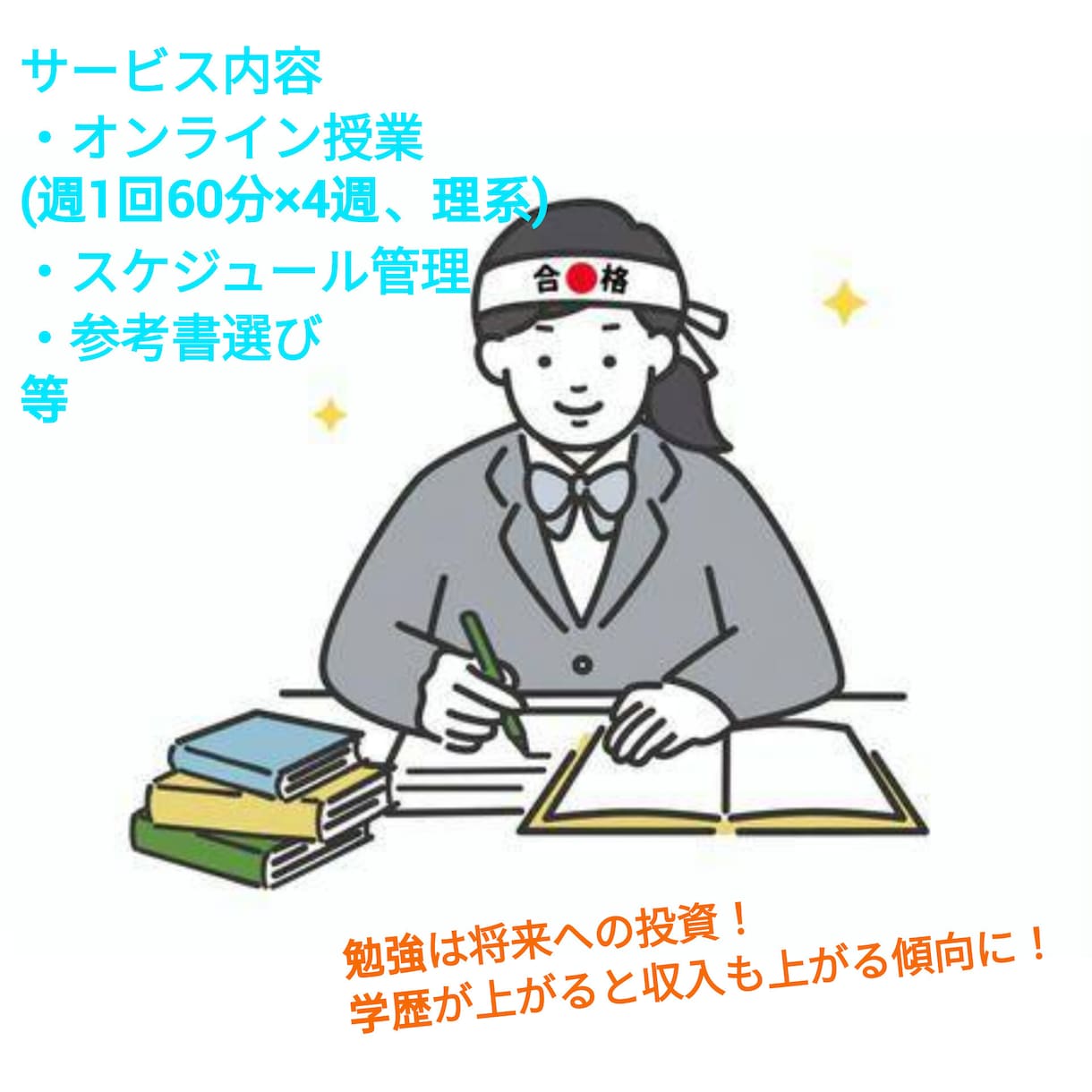 1ヶ月徹底的に苦手単元を学習指導します 現役理系予備校講師のマンツーマン指導！ イメージ2