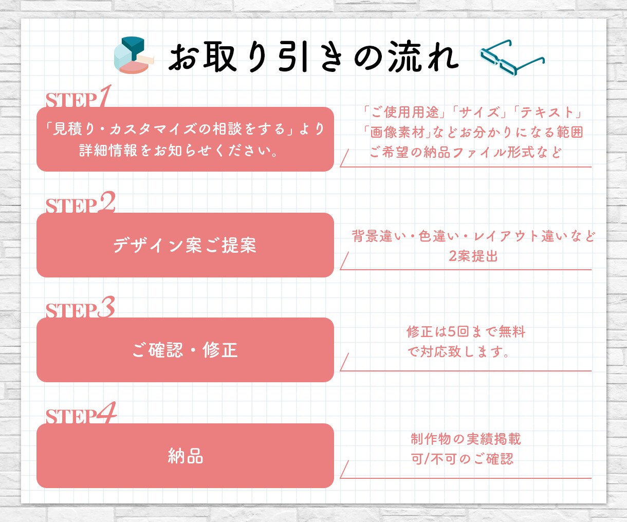 プロのデザイナーが作成致します 目を引くバナー作成、任せください！ イメージ3