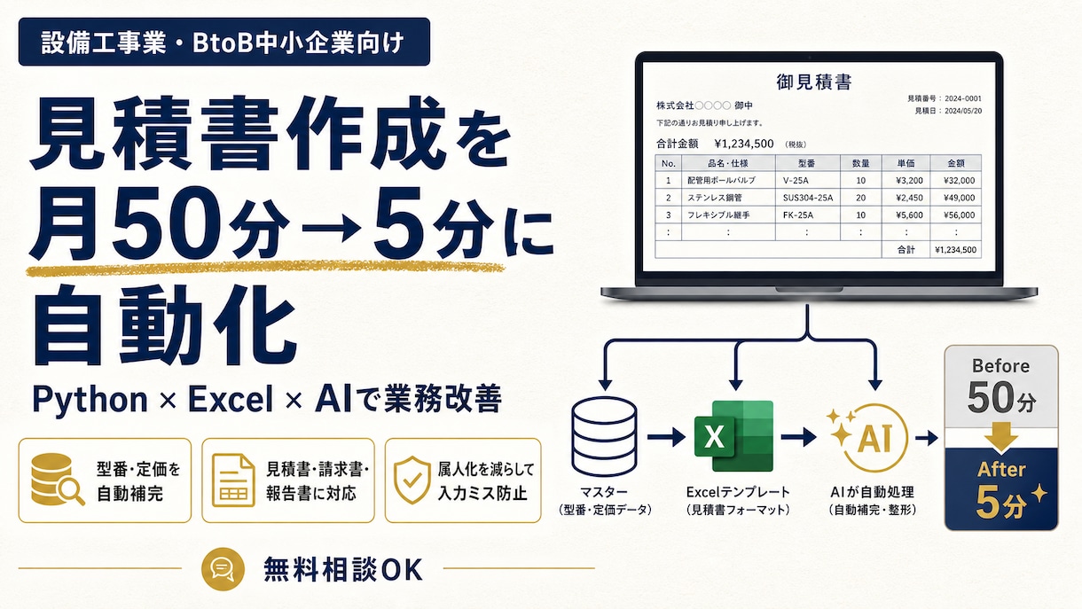 見積書作成を月50分→5分にAIで自動化します AI×Excelで月10件分の見積書作成を一気に自動化 イメージ1
