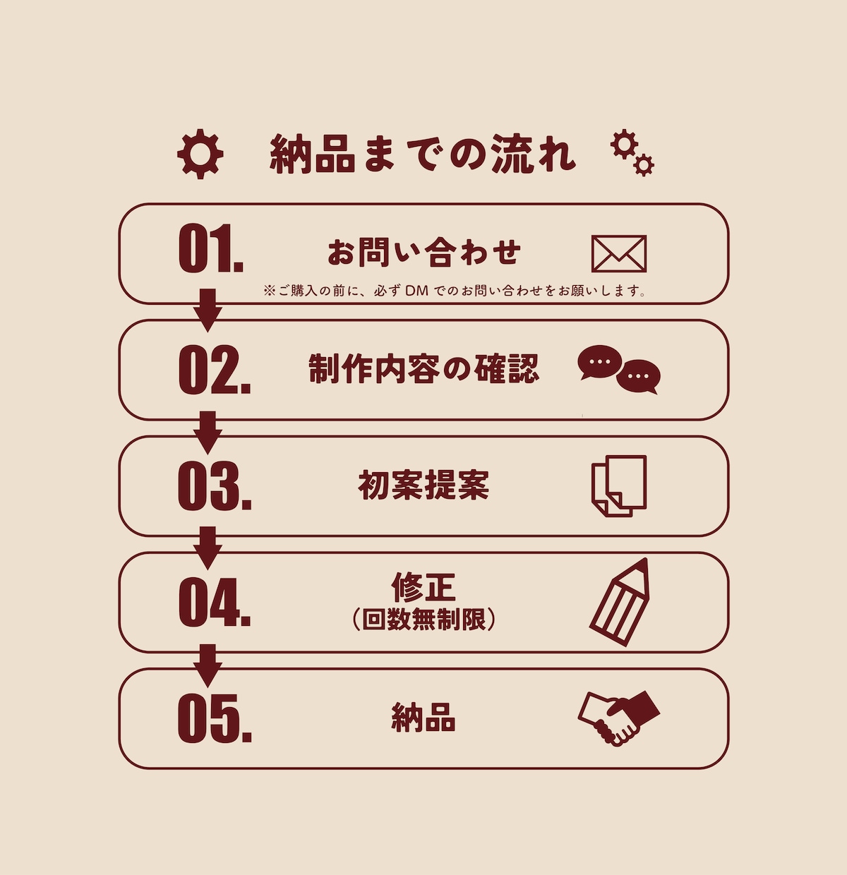 スルーされないWeb画像を提供します あなたのお悩みスッキリ解決します! イメージ2