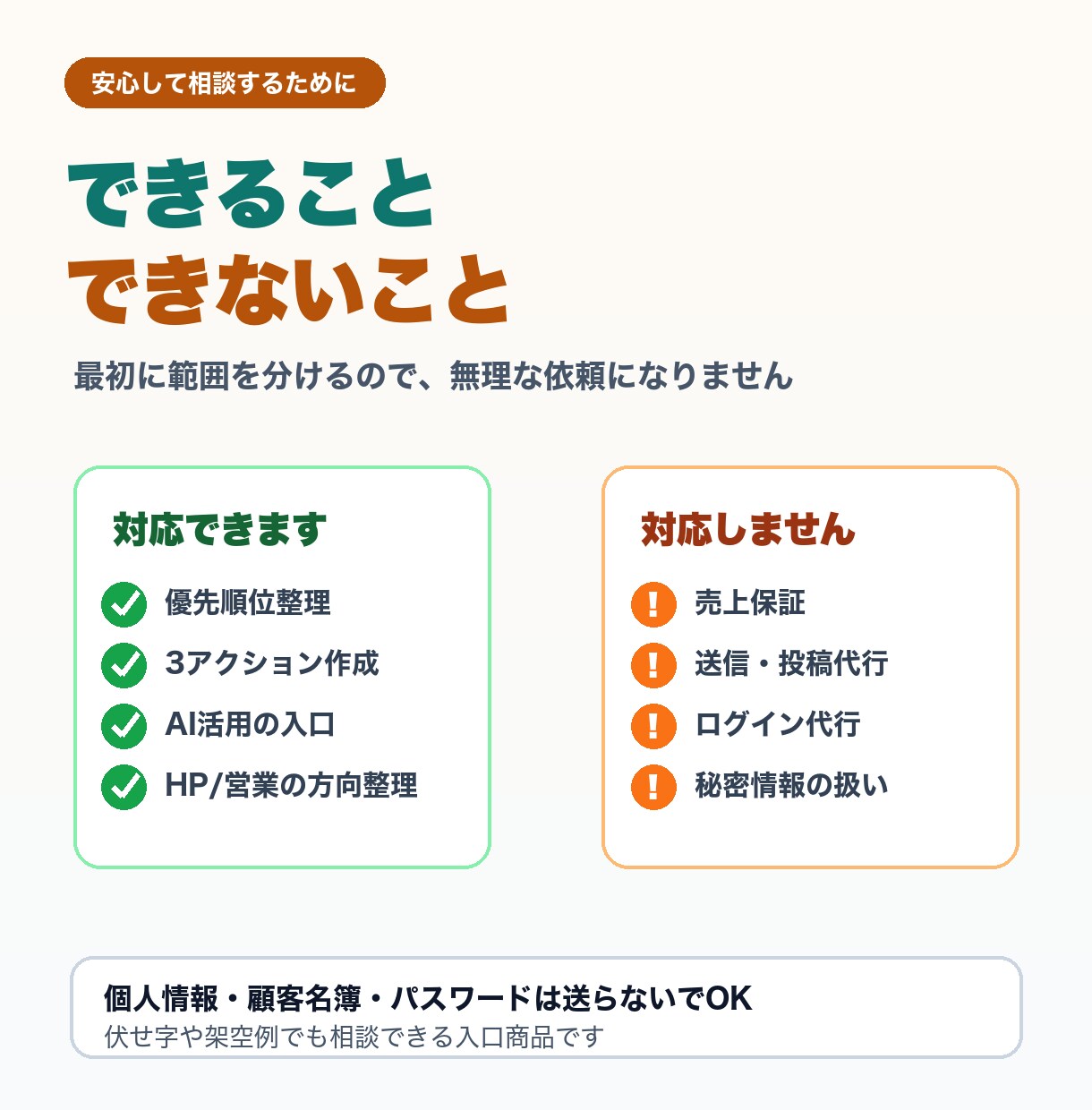 AI活用とHP集客の相談に乗ります 5,000円の初回整理。今の状況と最初の一手を一緒に決めます イメージ1
