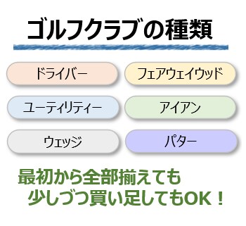 はじめてのゴルフクラブ選びをご提案いたします 『とりあえずクラブセットでいいんじゃない』はやめましょう！ イメージ2