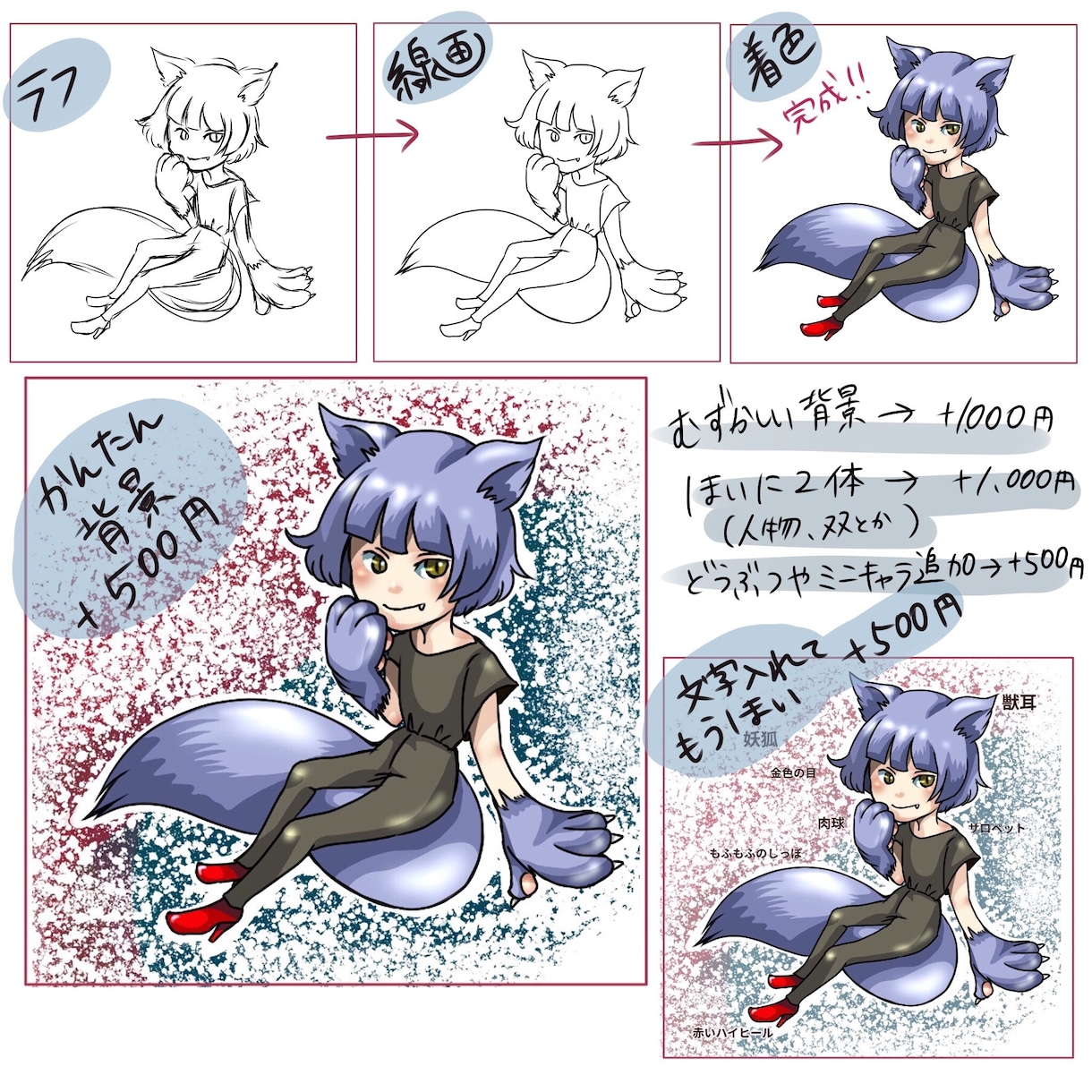 ミニキャラ、オリジナル三等身キャラお描き致します YouTube、ブログ、SNS等で使えるキャラクターデザイン イメージ3