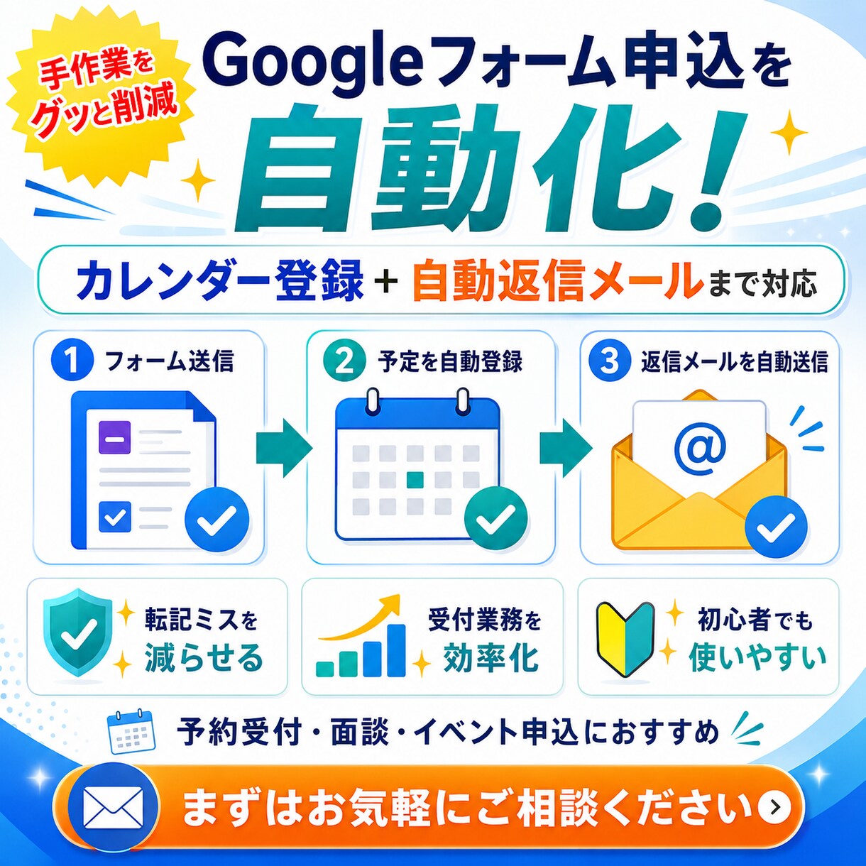 Googleフォーム申込を自動化します Googleカレンダー登録と自動返信まで対応 イメージ1