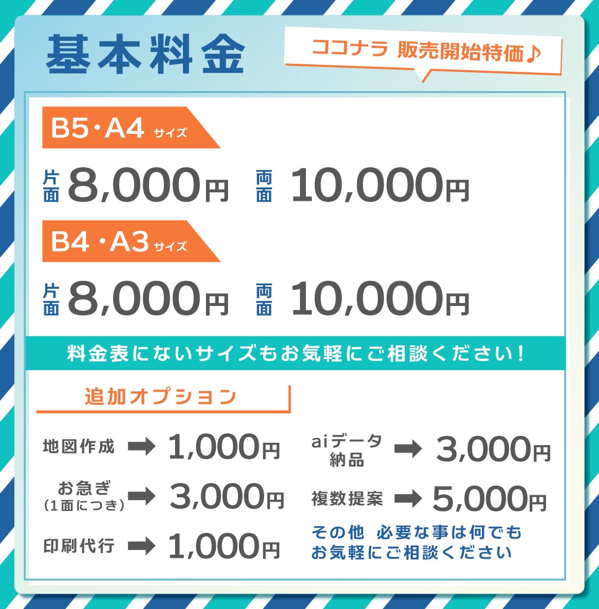 求人のプロがご提案! 「伝わる求人広告」作成します パッと目に止まる!  分かりやすいデザイン お任せくだい イメージ5