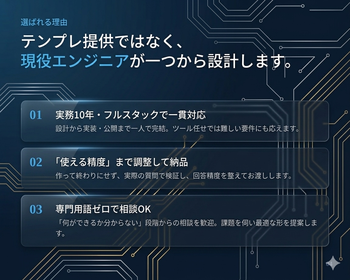 社内資料に答えるAIチャットbotを作ります 「あの資料どこ？」を解決｜RAG・LINE連携対応 イメージ4