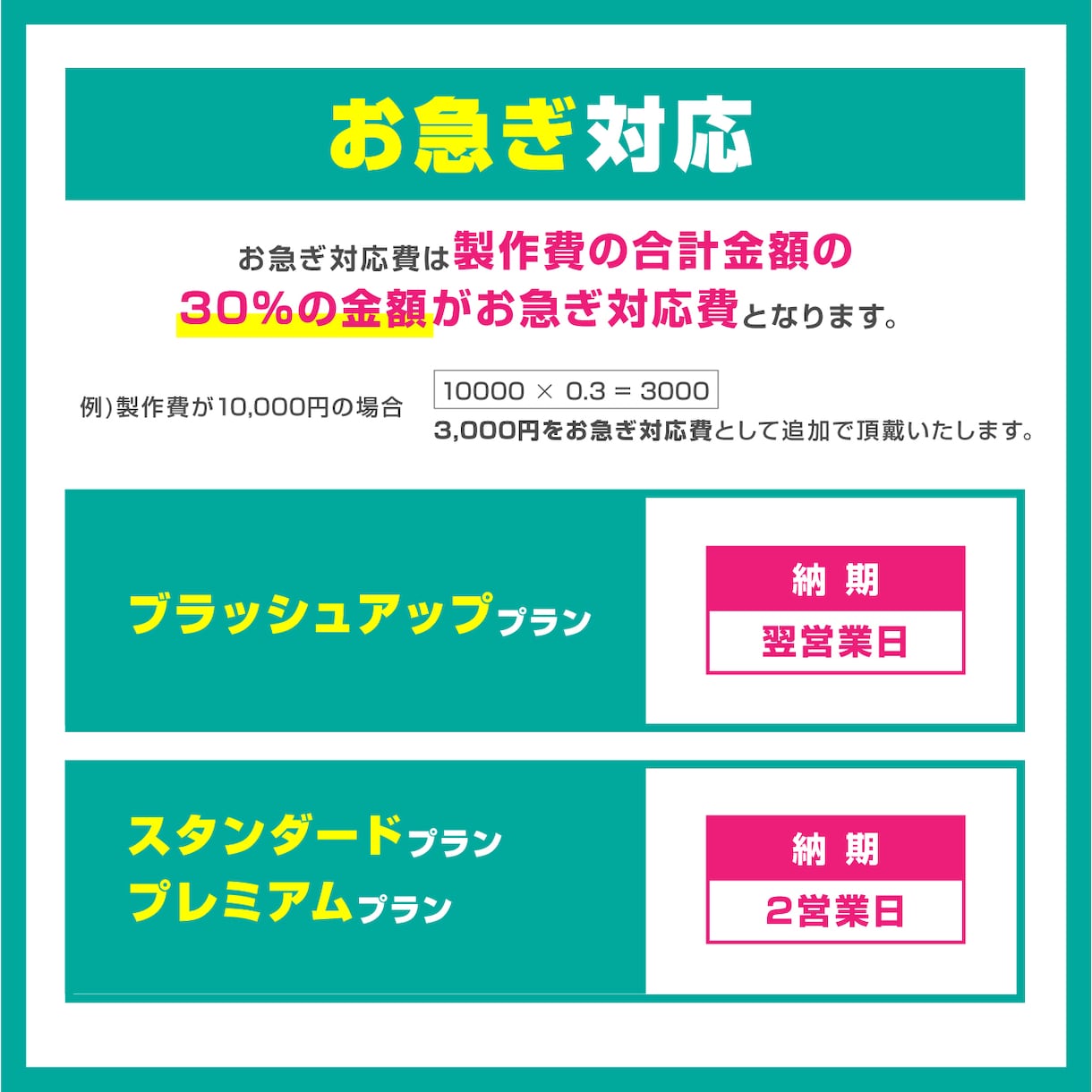 プロデザイナーが格安で資料作成をお手伝いします 現在特別価格でご対応中！3月中まで イメージ7