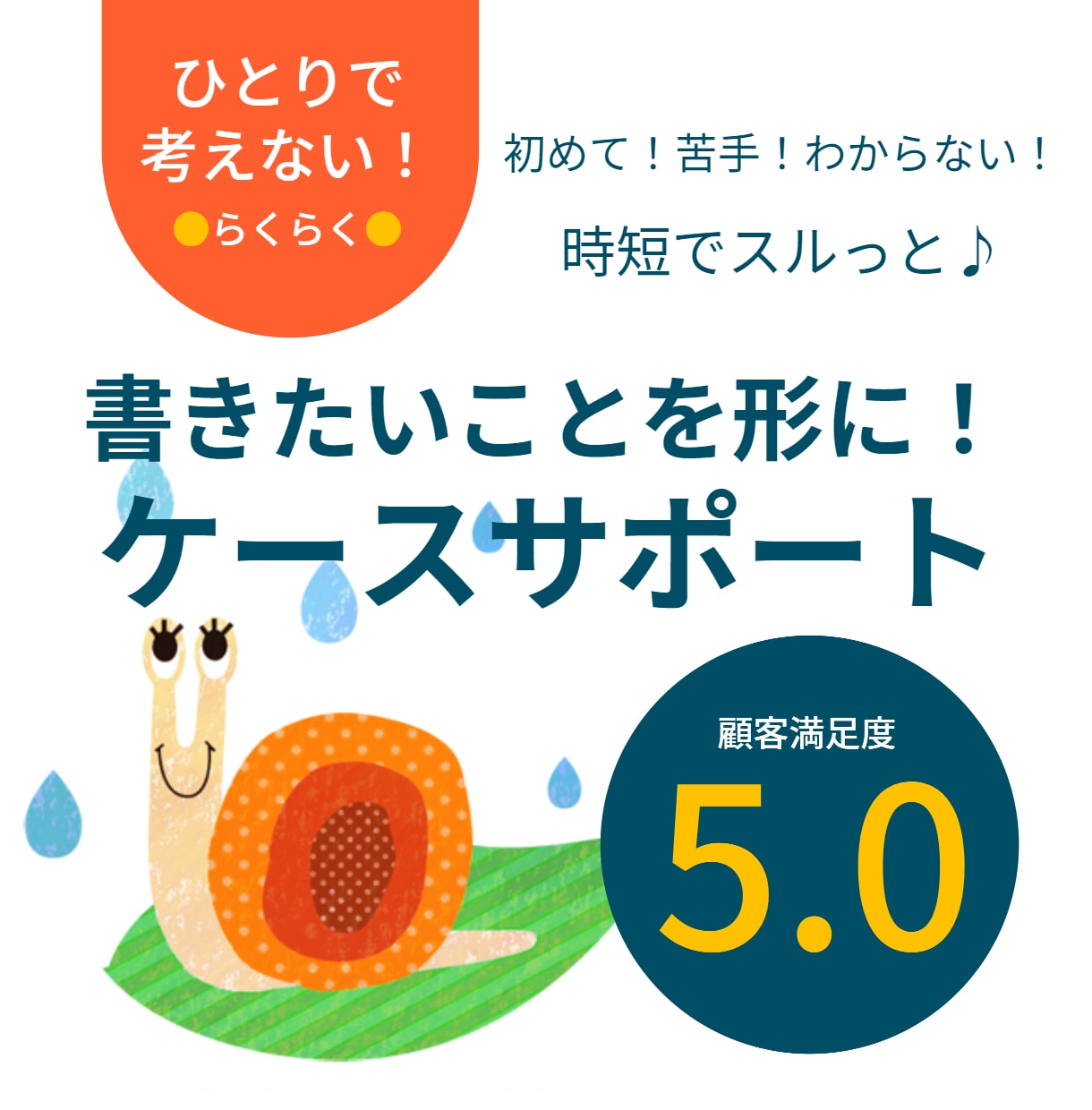 ケーススタディor看護研究をゼロからつくります 書くストレスから解放！あなたはプライベートに集中できる♪ イメージ1
