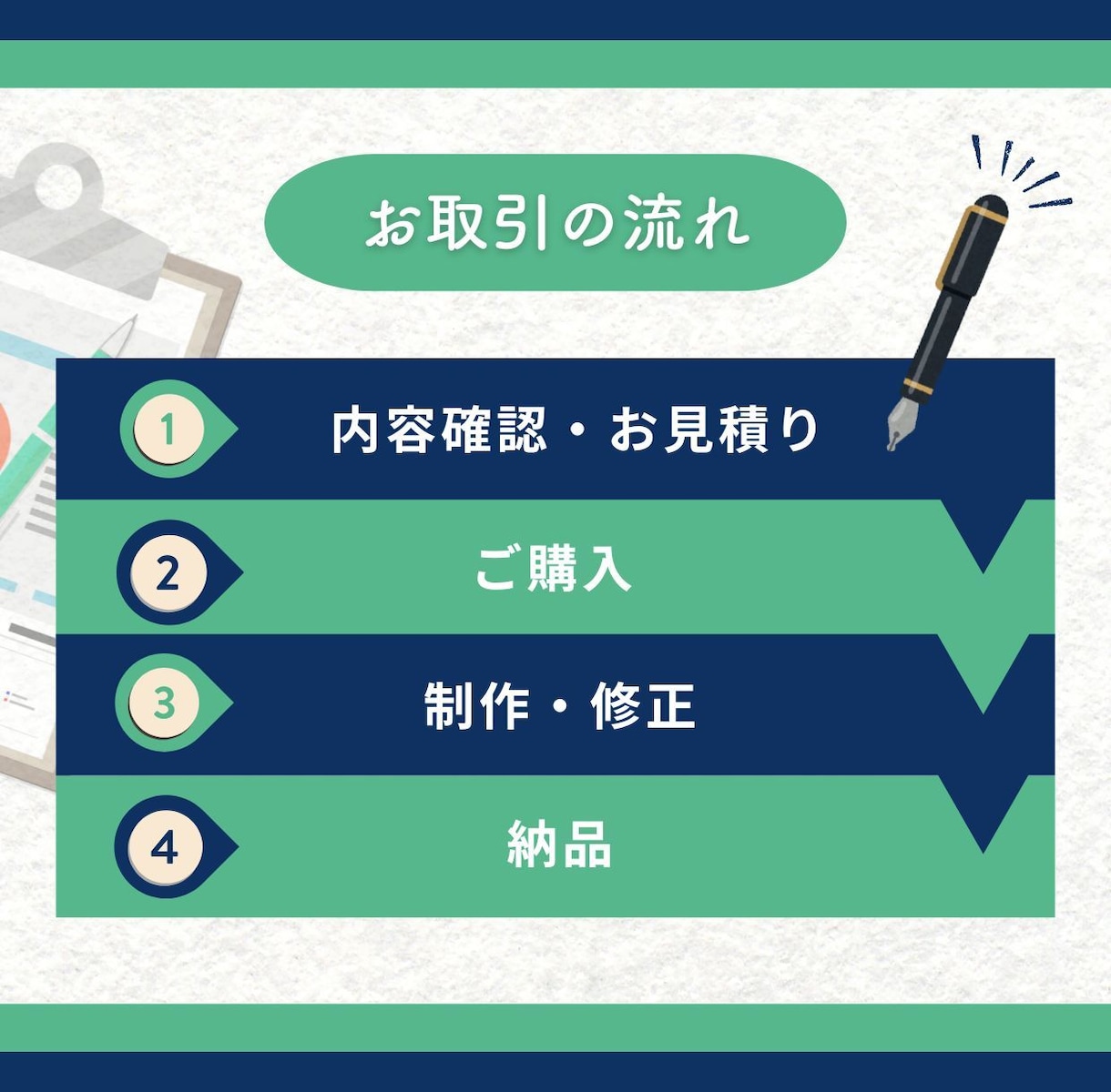 心を掴むスライド資料を低コストで制作します 「分かりやすい×おしゃれ」なのに、効率化&低コストが叶う！ イメージ3