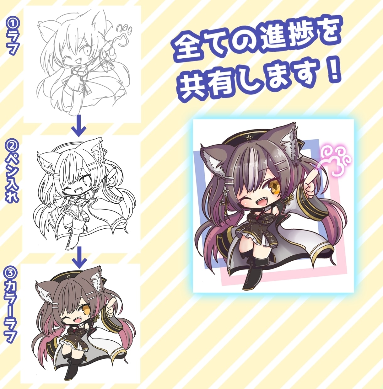 全身イラスト！かわいいデフォルメキャラ制作します プロのタッチで、萌えっと可愛いミニキャラを。 イメージ3