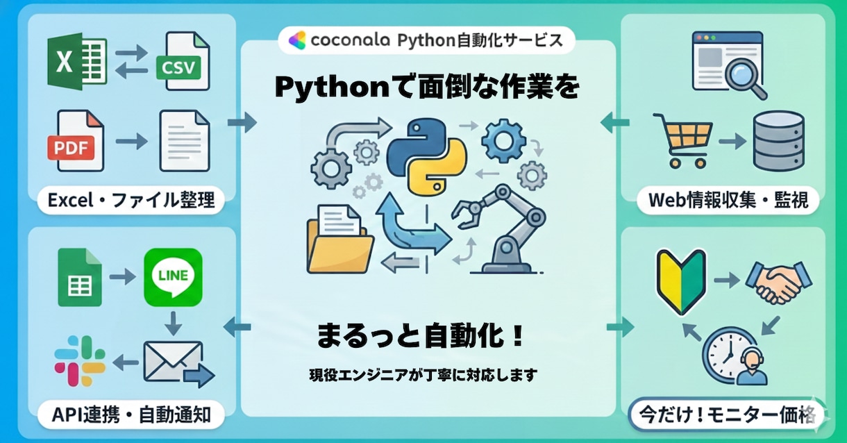 Pythonで面倒な事務作業を自動化します Excel・スクレイピング・API連携を現役エンジニアが支援 イメージ1