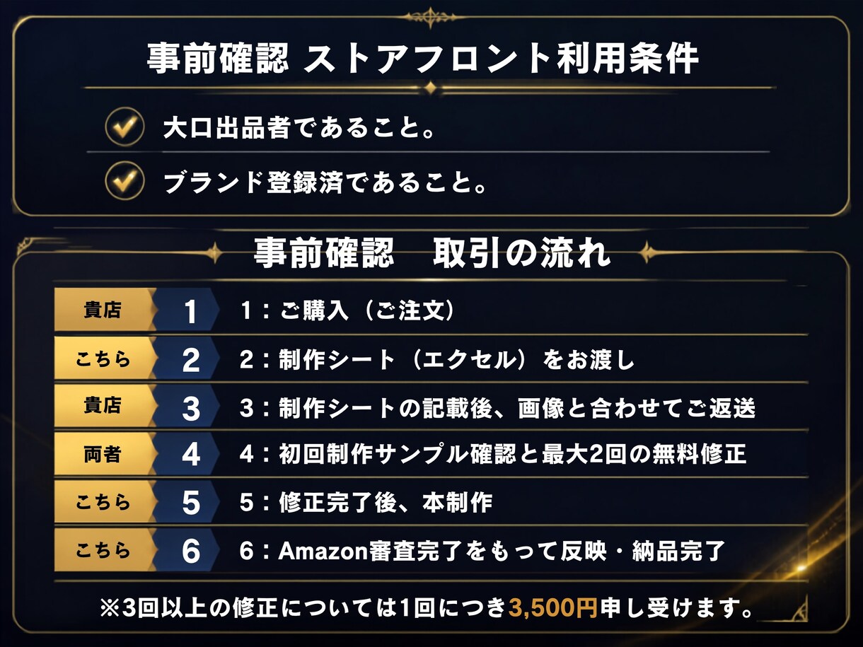 Amazonストアフロント構築いたします 他店離脱抑制・経由CVR向上！ブランド力UP！ イメージ2